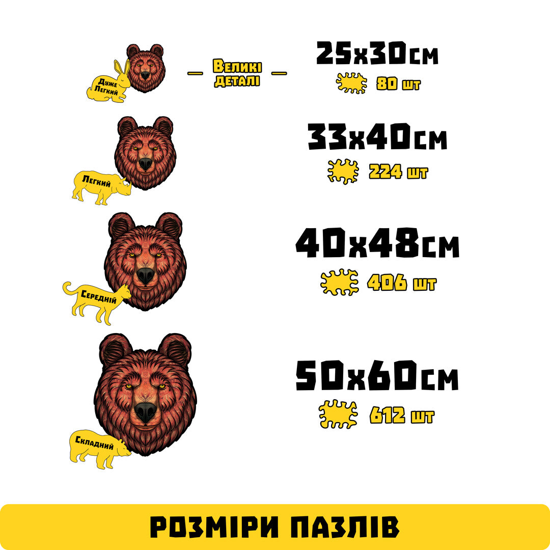 Дерев'яний фігурний пазл Ведмідь