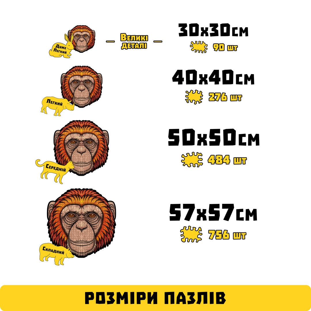 Дерев'яний фігурний пазл Мавпа
