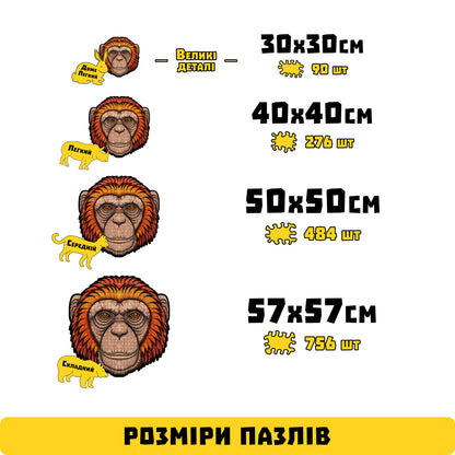 Дерев'яний фігурний пазл Мавпа