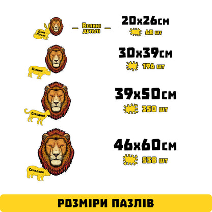 Дерев'яний фігурний пазл Лев